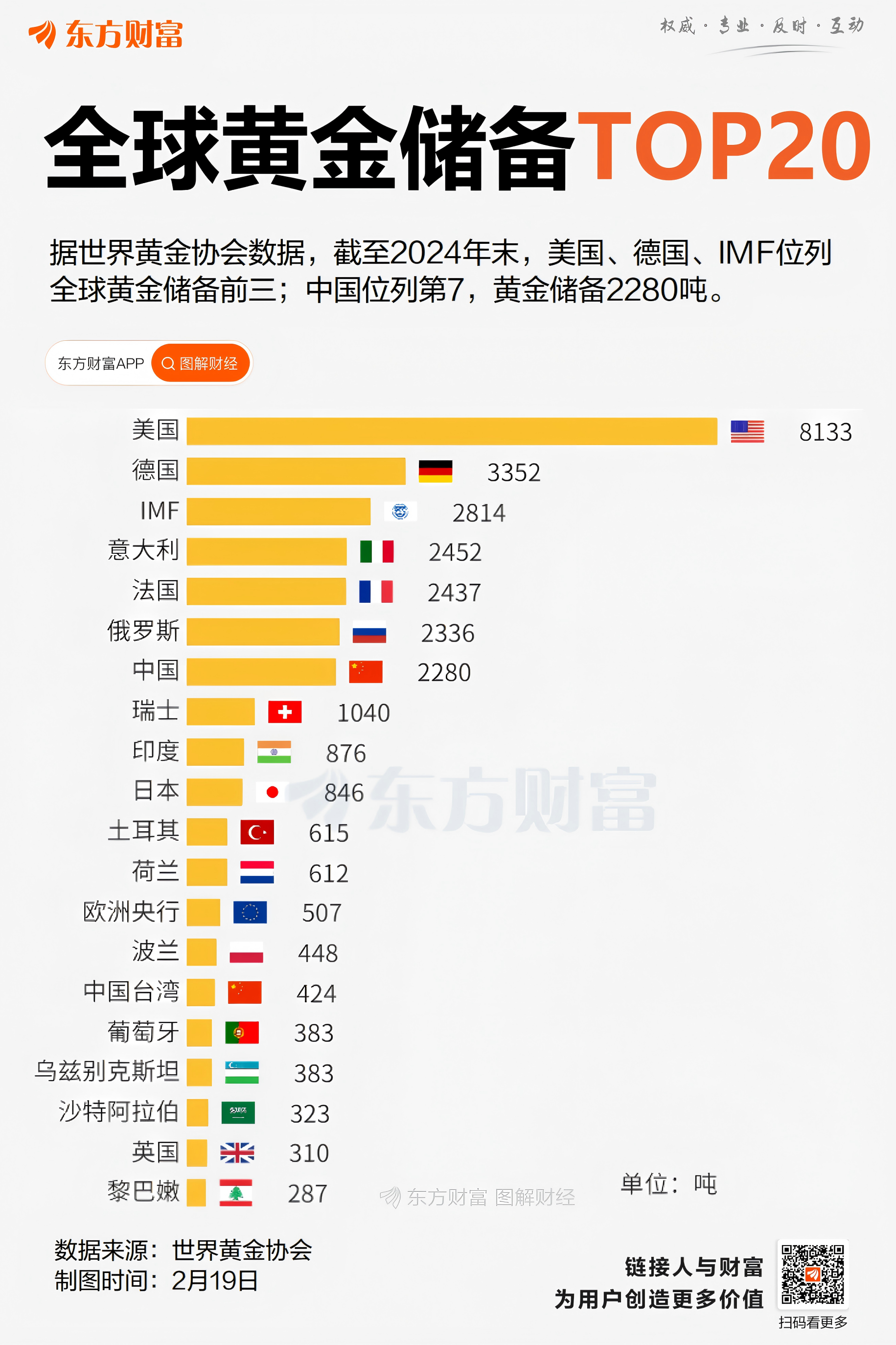 9月末我国外汇储备规模为33387亿美元