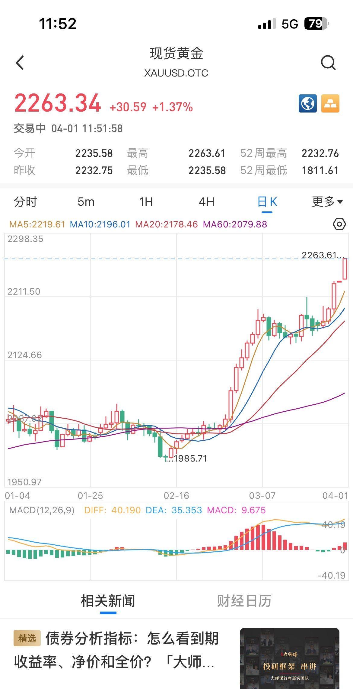 国际金价触及4000美元/盎司