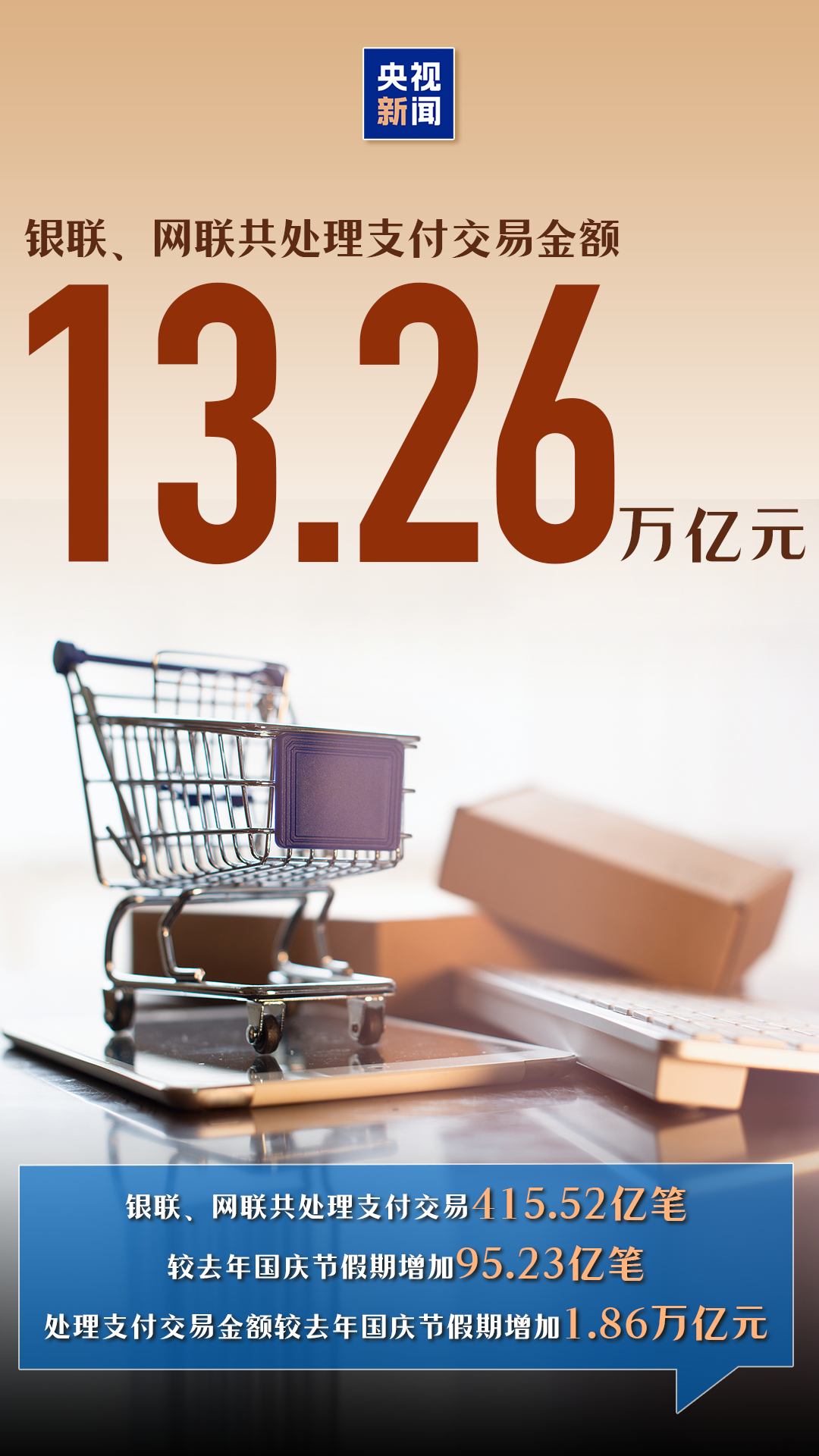 国庆中秋假期消费活力十足