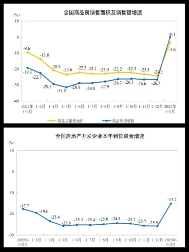 隔夜shibor报1.3220 下跌5.7个基点