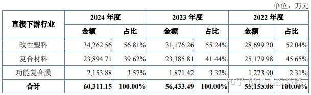 打新必看 | 8月13日一只新股申购
