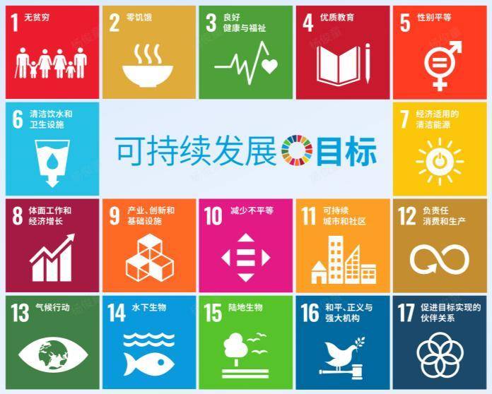 【ESG动态】唯万密封（301161.SZ）获华证指数ESG最新评级CCC，行业排名第271