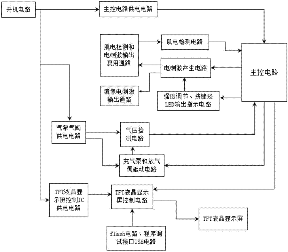 万泰生物获得实用新型专利授权：“一种新模式的层析试剂”