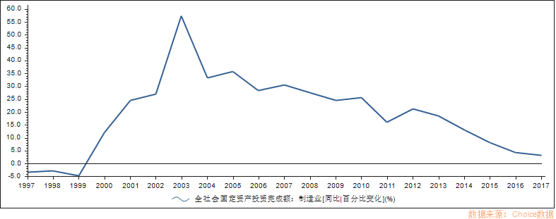 建发国际：1-9月总拿地额达到559亿元 同比增长55.0%