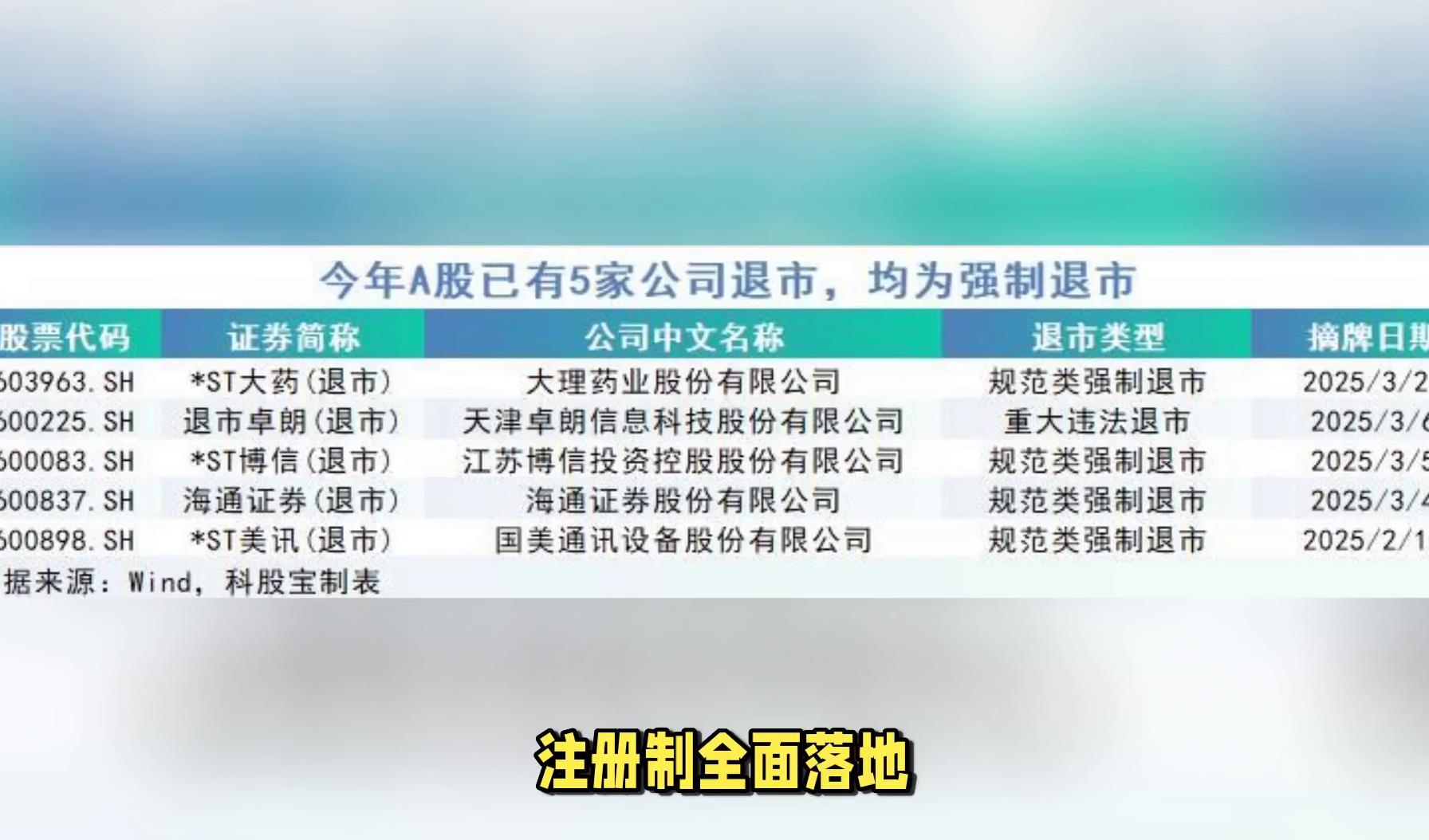 正品控股港股IPO，聚焦香港保健及美容品市场，毛利率逐年下滑