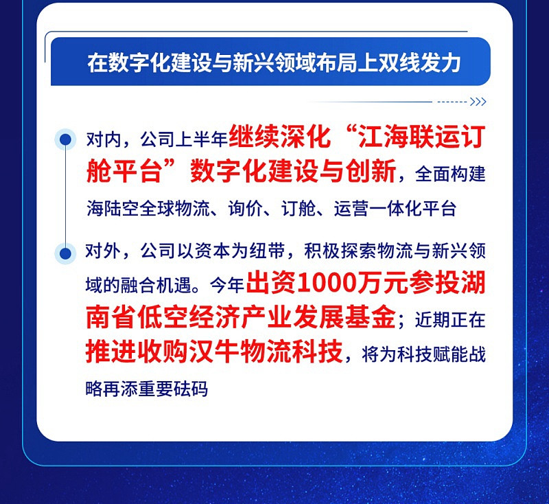 上半年我国跨境电商进出口破1.3万亿 华光源海多举措加强物流数字化能力建设