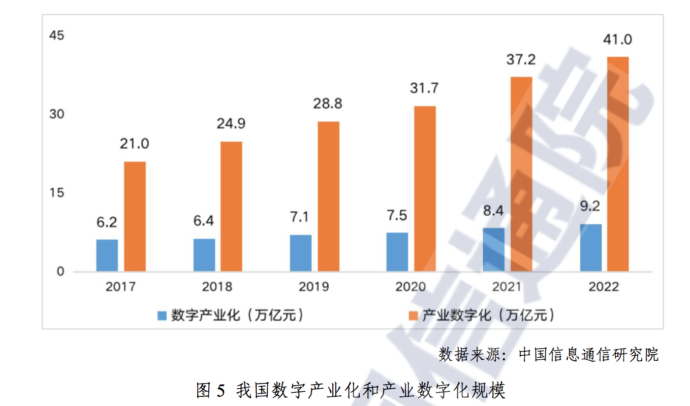 上半年我国跨境电商进出口破1.3万亿 华光源海多举措加强物流数字化能力建设