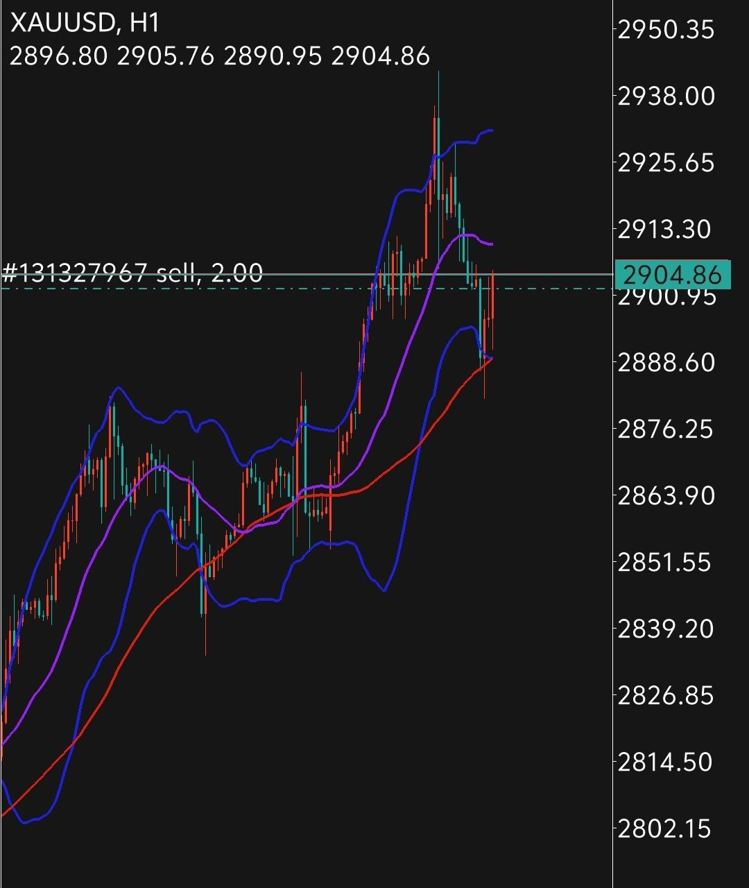 在岸人民币兑美元收盘报7.1232 上涨14点