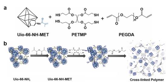 比亚迪获得发明专利授权：“交联聚合物及制备方法、电解质组合物、聚合物电解质及制备方法、锂离子电池及用电设备”