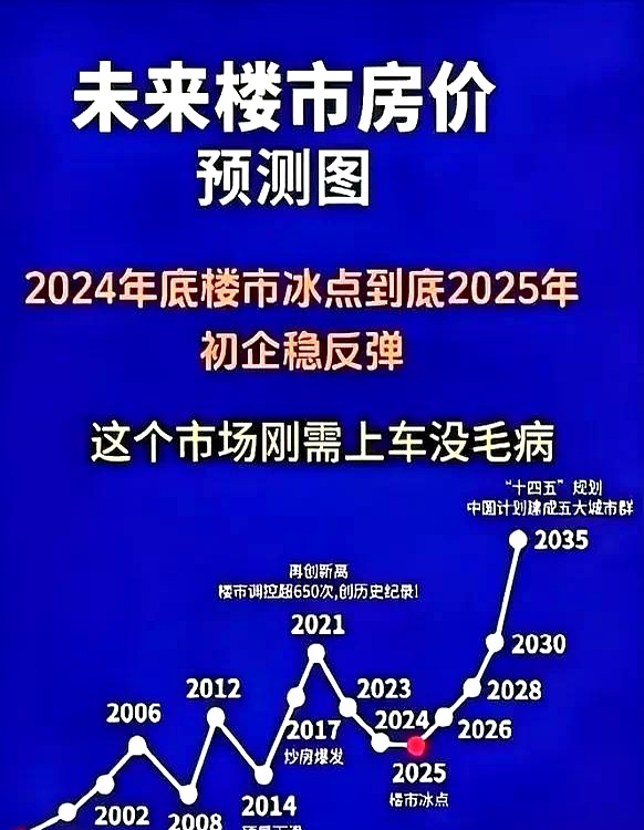 香港房地产市场稳步复苏 股市表现与楼市形成共振