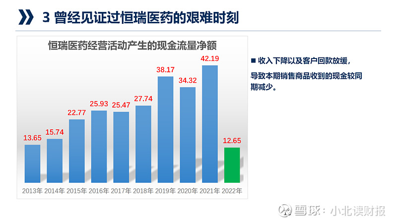 恒瑞医药公布国际专利申请：“二氢呋喃并[3,4-f]喹唑啉类化合物、其制备方法及其在医药上的应用”