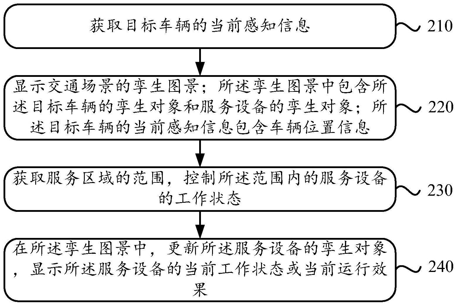 昱能科技公布国际专利申请：“一种移相全桥变换器的控制方法、装置、设备及存储介质”