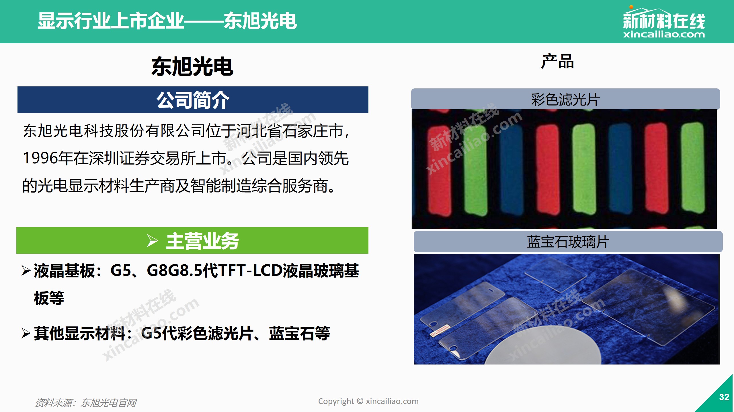 京东方Ａ公布国际专利申请：“显示面板及显示装置”