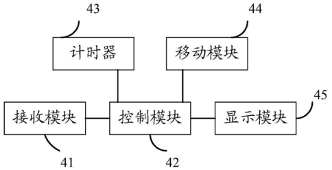 京东方Ａ公布国际专利申请：“显示面板、显示面板的制造方法及显示装置”