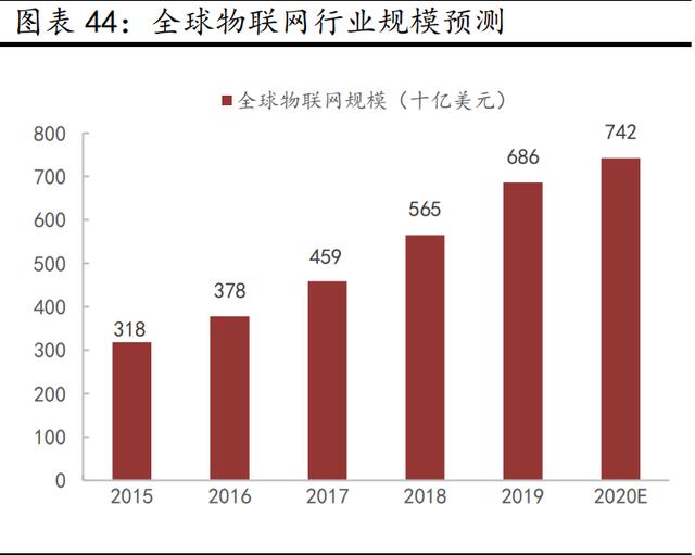 京东方Ａ公布国际专利申请：“显示面板及其制备方法、显示装置”