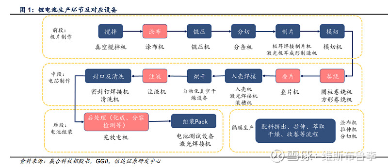 宁德时代公布国际专利申请：“涂布装置、涂布方法以及电池生产线”