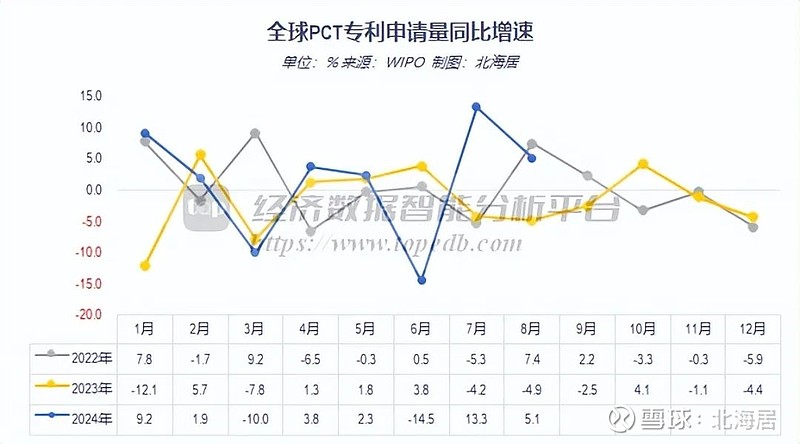 捷佳伟创公布国际专利申请：“真空镀膜机及调试方法”