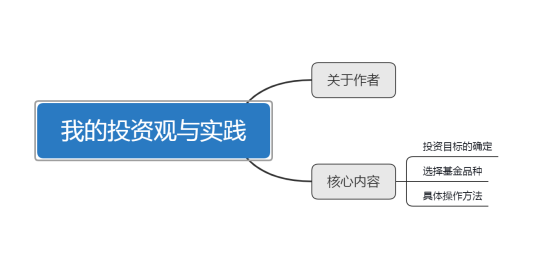 Sora爆火背后：AI通识教育已经刻不容缓 | 小白商业观