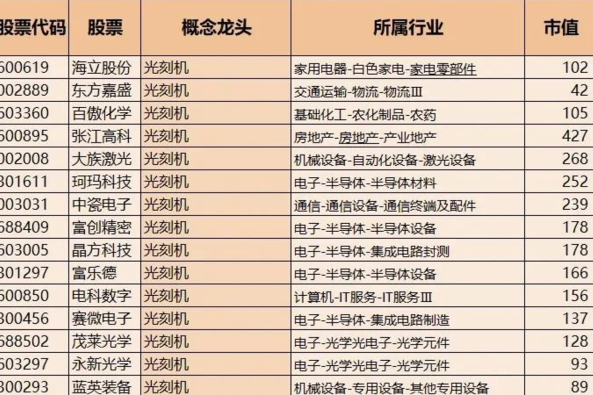 宁德时代公布国际专利申请：“太阳能电池及其制备方法、用电设备和发电设备”