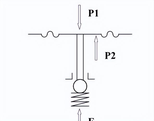 盾安环境公布国际专利申请：“电子膨胀阀及具有其的空调系统”