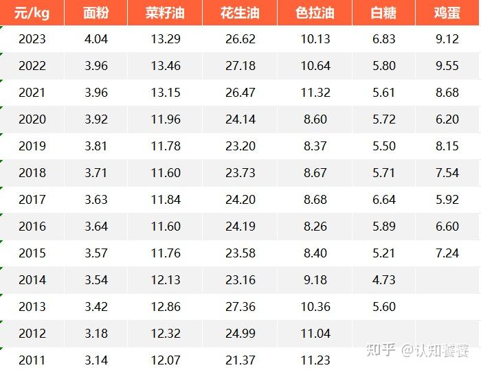 科威尔（688551）2025年三季报简析：净利润同比下降0.09%，公司应收账款体量较大