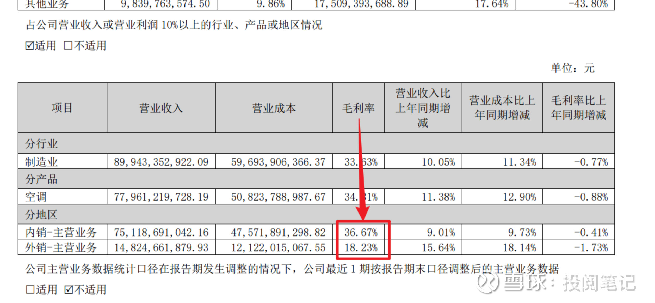 科威尔（688551）2025年三季报简析：净利润同比下降0.09%，公司应收账款体量较大