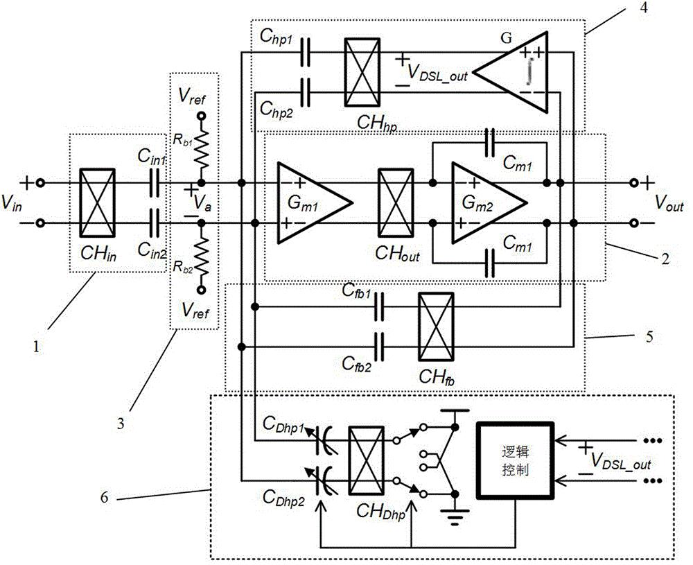 南 玻Ａ获得实用新型专利授权：“升降机构、输送装置及理片机”