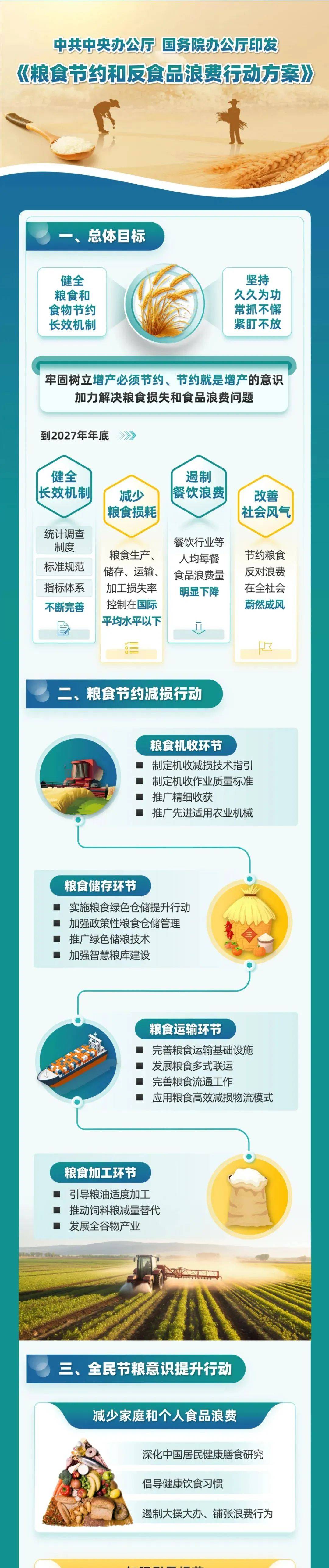今日看点｜国新办将举行介绍“十四五”时期粮食流通改革发展成效新闻发布会