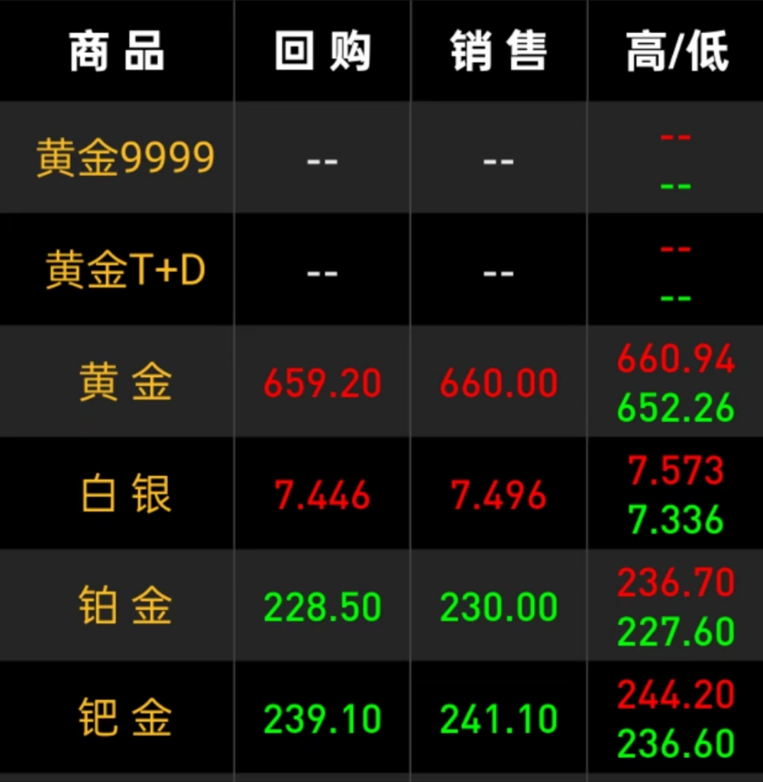 康比特9月11日完成2025年股权激励授予：行权价格17.3元，当日浮盈20%