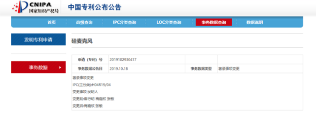 歌尔股份获得发明专利授权：“检测装置”