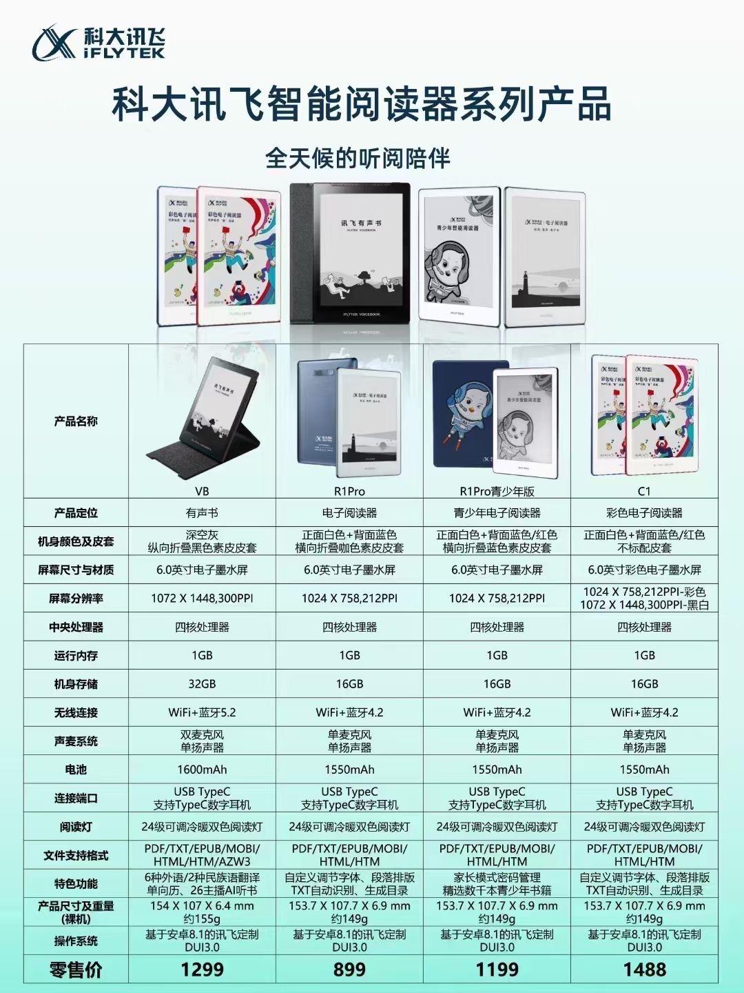 科大讯飞获得发明专利授权：“图像的处理方法、装置、电子设备、扫描笔和存储介质”