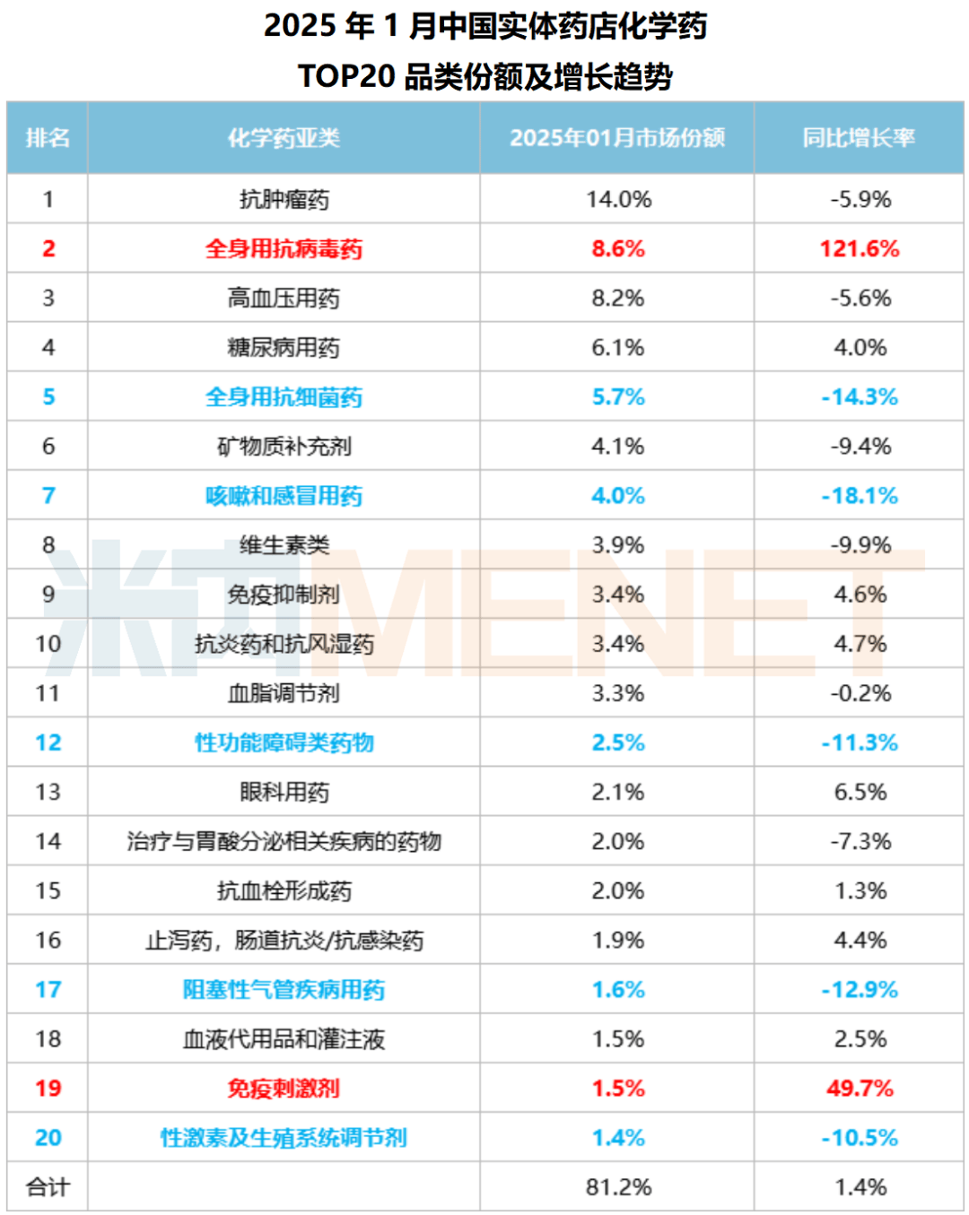维力医疗（603309）2025年三季报简析：营收净利润同比双双增长，公司应收账款体量较大