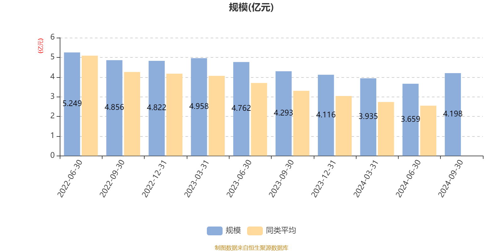 安利股份：截至2025年10月20日股东总数为16,191户
