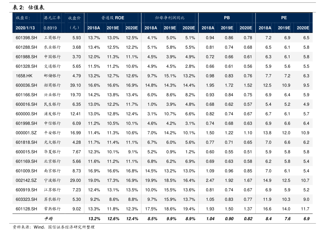 天娱数科换帅贺晗 AI与数据双轮驱动，净利暴增453%背后的战略跃迁
