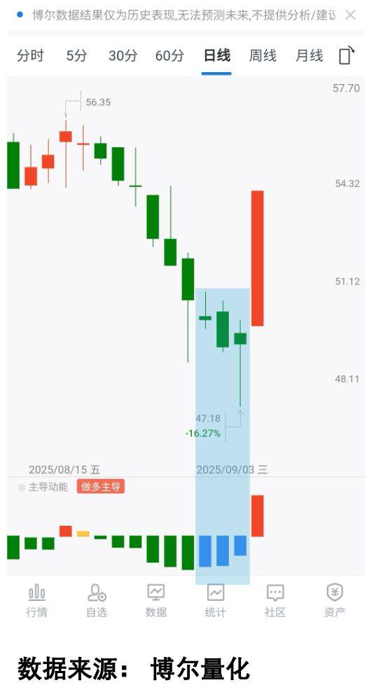 【新股】一图读懂联合动力