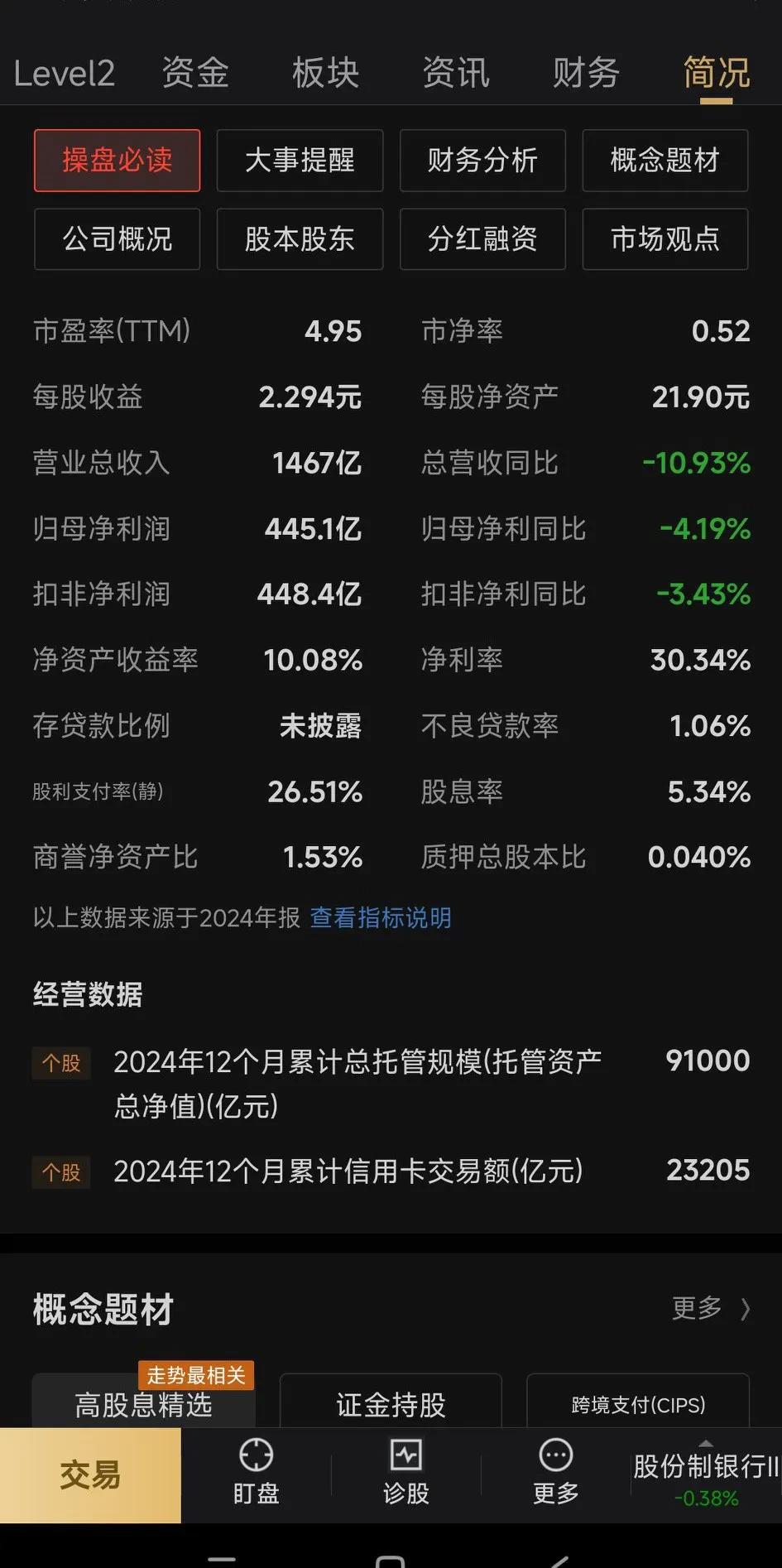 安纳达（002136）2025年三季报简析：净利润同比下降213.57%，公司应收账款体量较大