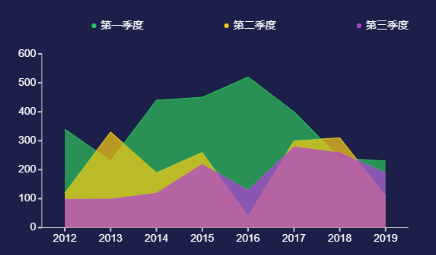《中国绿色GDP绩效评估报告（2025年全国卷）》正式发布