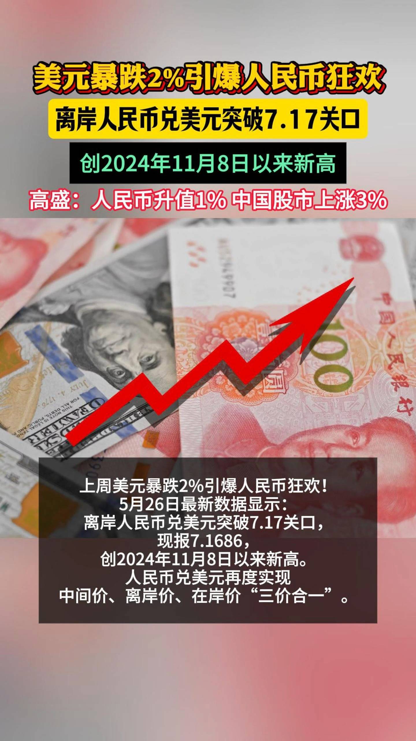 人民币兑美元中间价报7.0968 上调27点