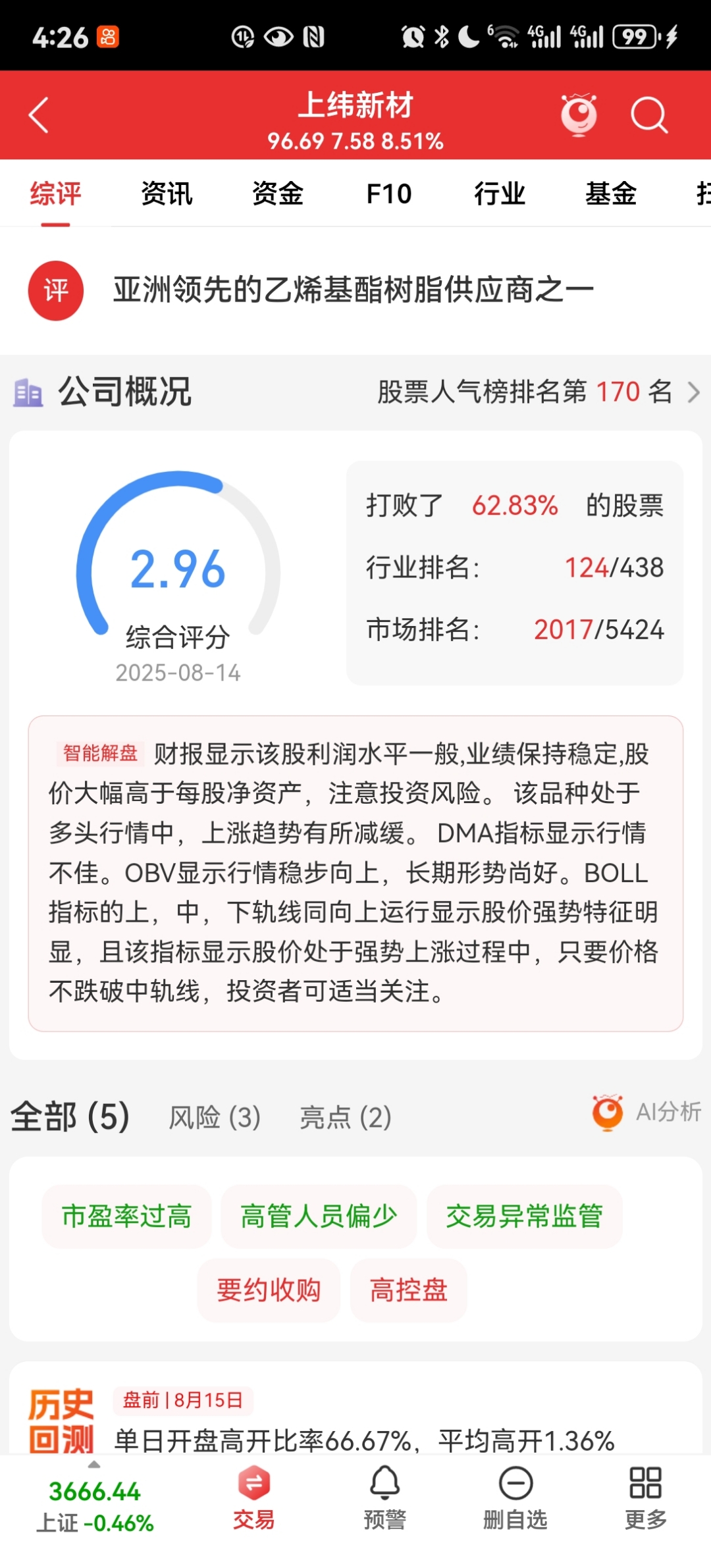 智元机器人短期注入预期落空 上纬新材继续推进要约收购