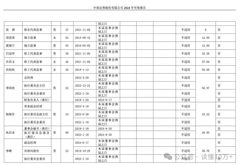 方正阀门实施半年度权益分派：共计派发现金红利1017.49万元占净利润22%