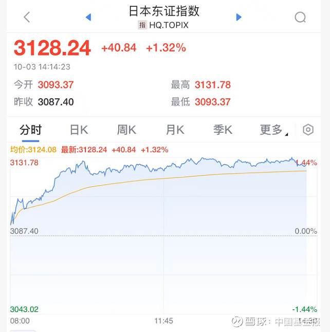 突发利好！地下管网，集体拉升