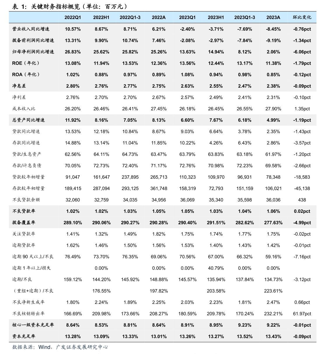 斯普锐2025年半年度权益分派实施方案为：每10股派3.1元