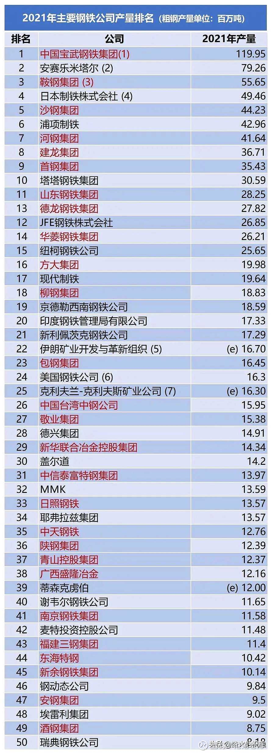 南钢股份获得发明专利授权：“一种降真空前钢水氢含量的冶炼方法”