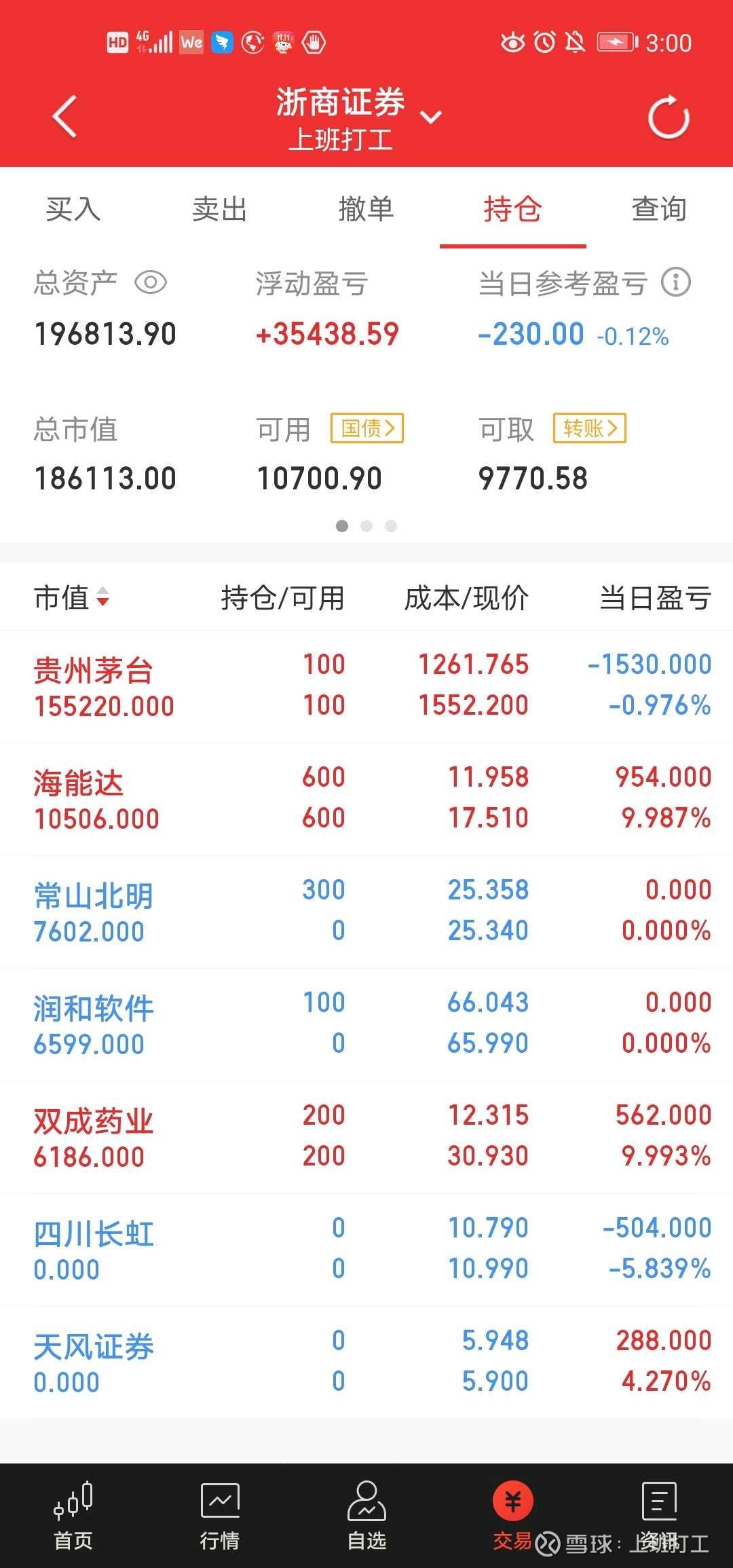 四川长虹（600839）2025年三季报简析：营收净利润同比双双增长，公司应收账款体量较大
