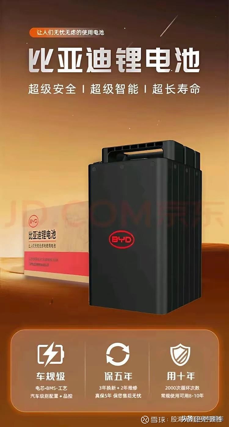比亚迪公布国际专利申请：“电池、电池包以及用电设备”