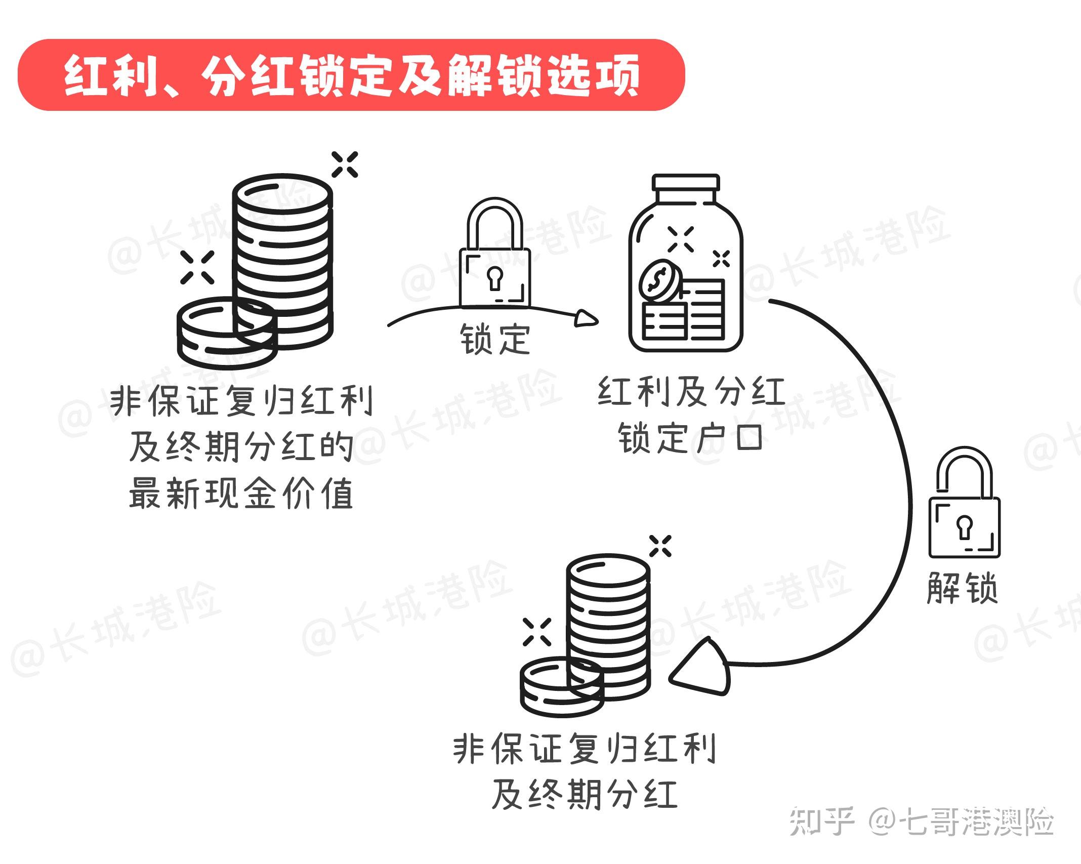 悦达投资（600805）2025年三季报简析：净利润同比增长200.05%，应收账款上升
