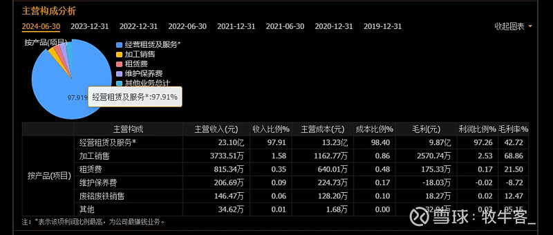 巨额算力合同解约 海南华铁经受冲击波