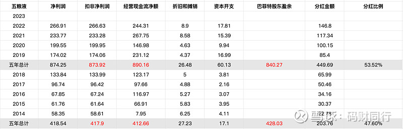北新建材（000786）2025年三季报简析：净利润同比下降17.77%，公司应收账款体量较大