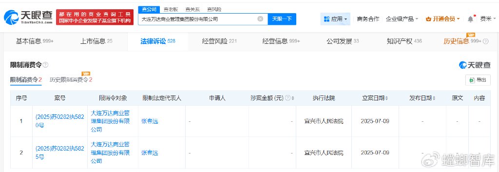 天眼查：大连万达商管注册五家公司