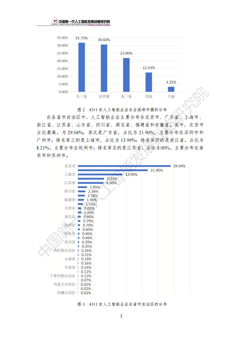 我国生成式人工智能用户达5.15亿人 加速向“深度实用”阶段迈进